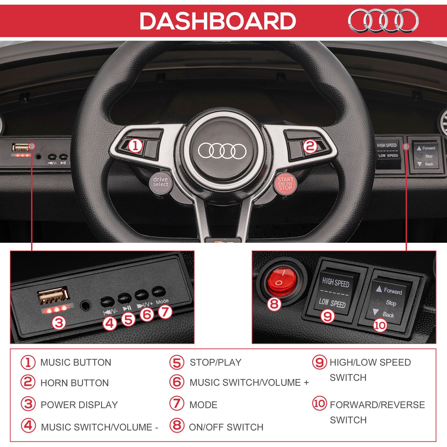 Licensed Audi TT 3-6 Years Safe Ride-On Car with Remote Control & Music
