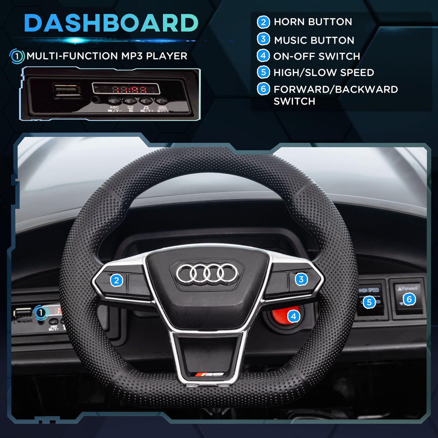 Licenced Audi 3-8 Years Electric Ride-On Car with Parent Remote Control & LED Lights