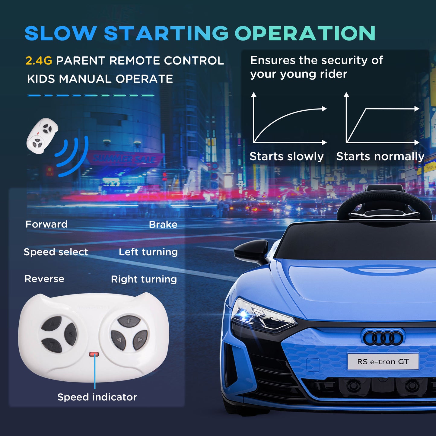 Audi RS E-tron GT Licensed 12V Kids Electric Ride-On Car with Remote Control, Blue