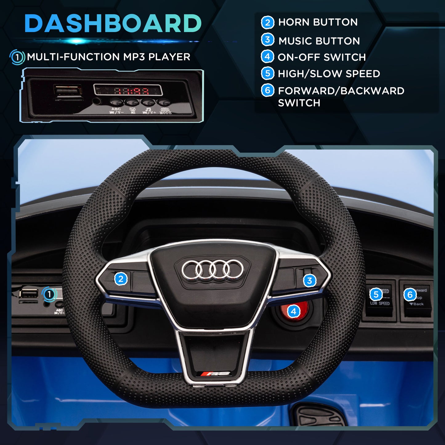 Audi RS E-tron GT Licensed 12V Kids Electric Ride-On Car with Remote Control, Blue
