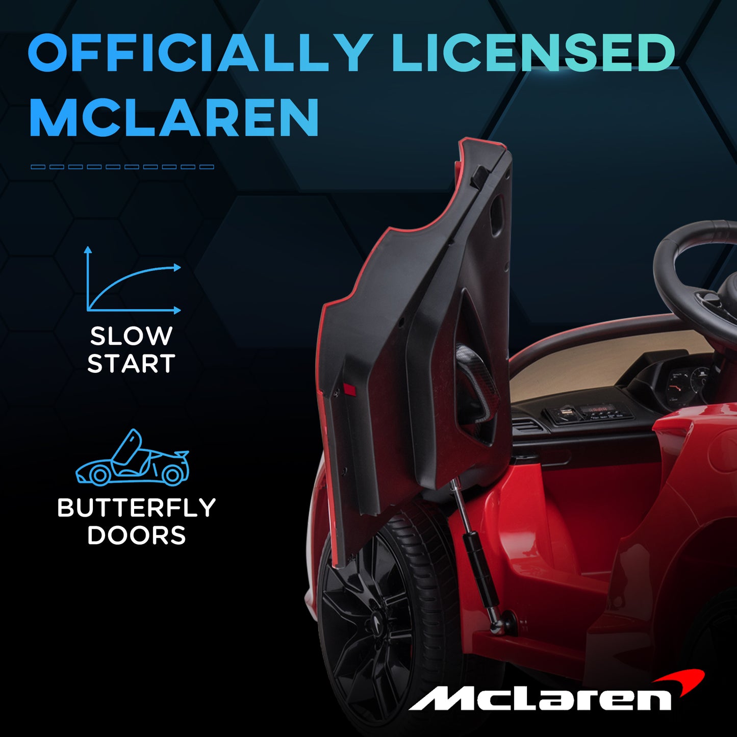 Licensed McLaren 3-8 Years Safe Ride-On Electric Car with Parent Remote Control & Music