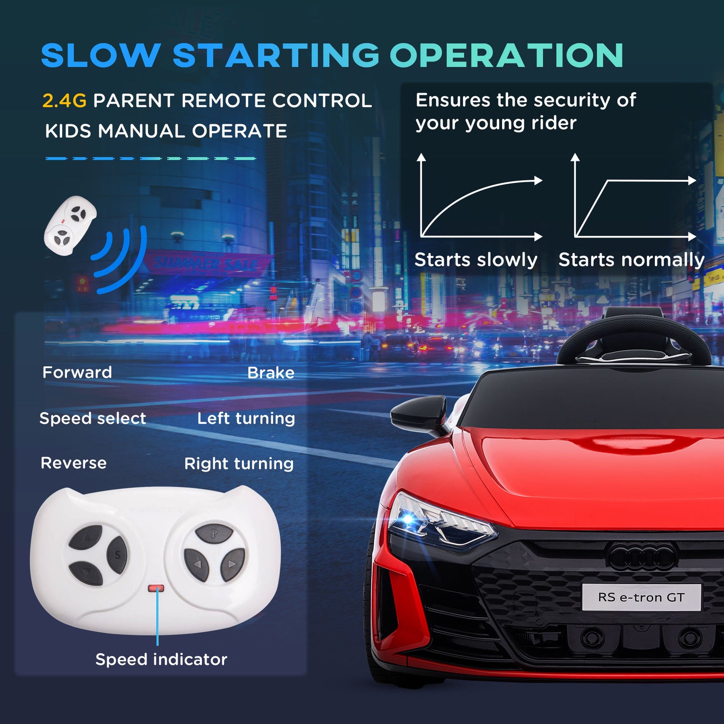 Audi RS e-tron GT Licensed 12V Kids Electric Car with Remote Control & Music