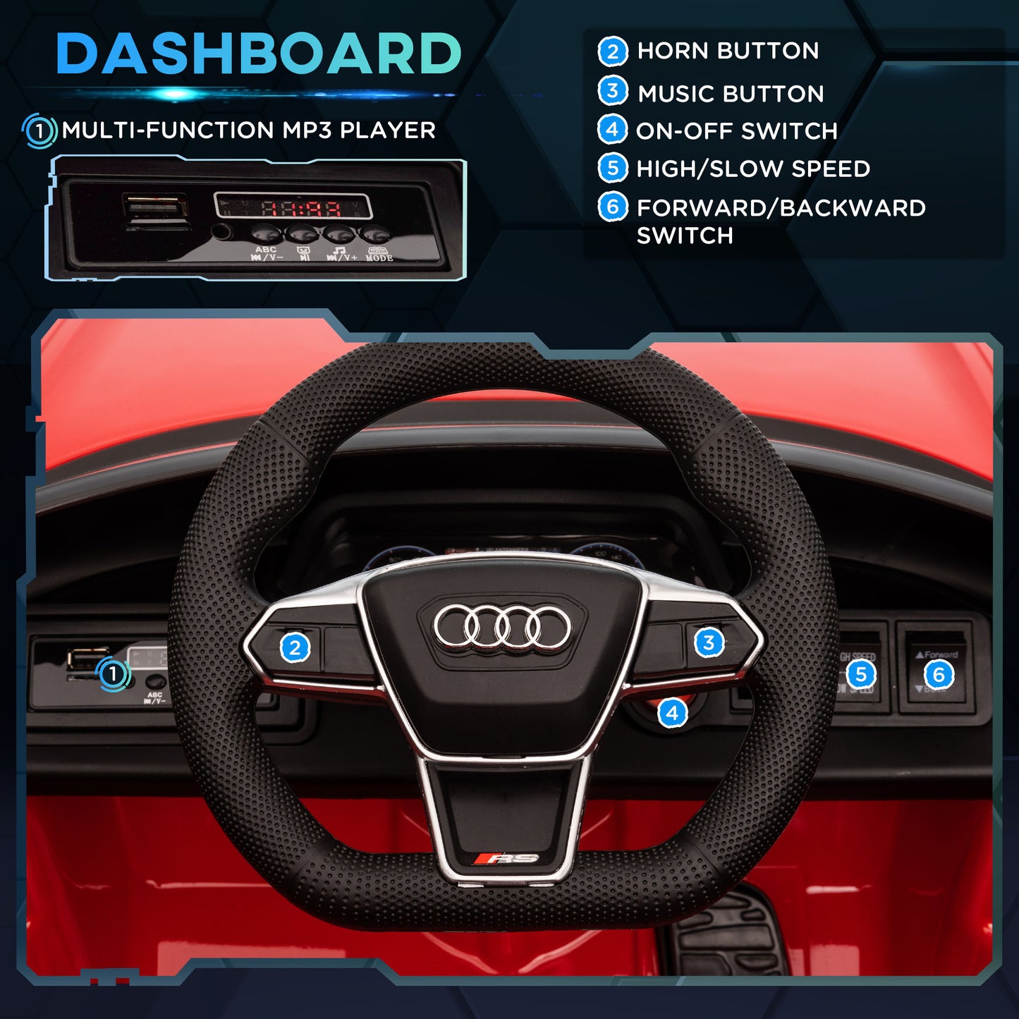 Audi RS e-tron GT Licensed 12V Kids Electric Car with Remote Control & Music
