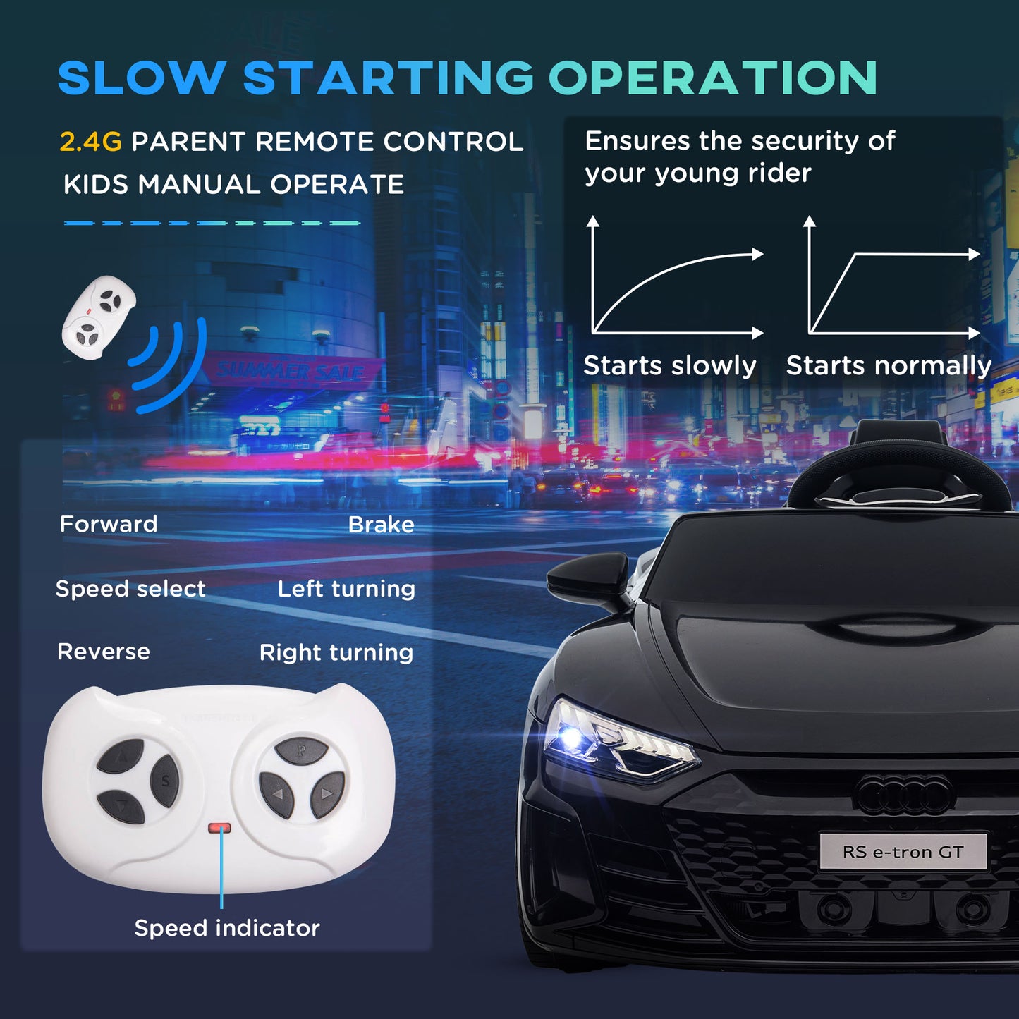 Licenced Audi 3-8 Years Electric Ride-On Car with Parent Remote Control & LED Lights