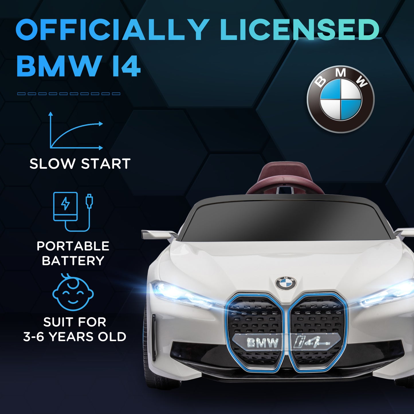 Licensed BMW i4 3-6 Years Safe Ride-On Electric Kids Car with Portable Battery