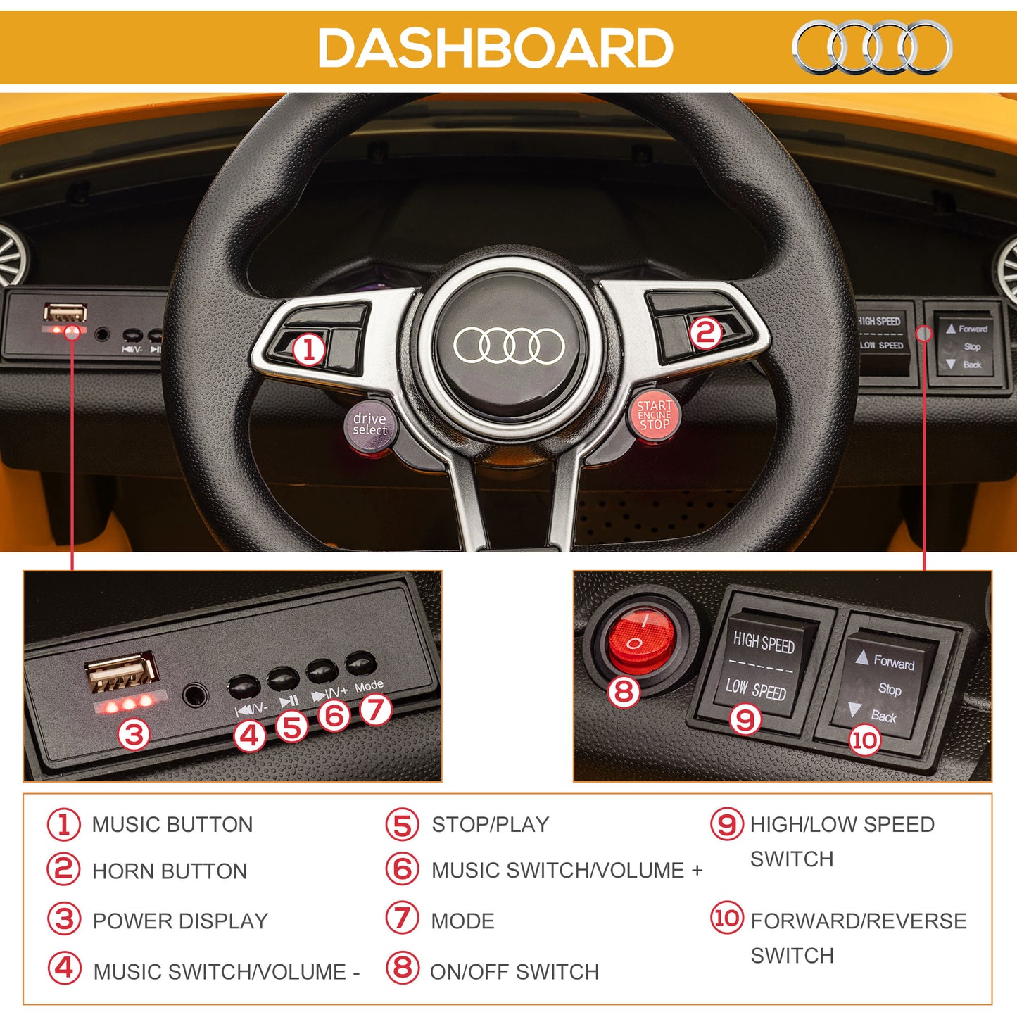 Licensed Audi TT RS 12V Battery Ride-On Car for Kids 3-5 Years with MP3 Player