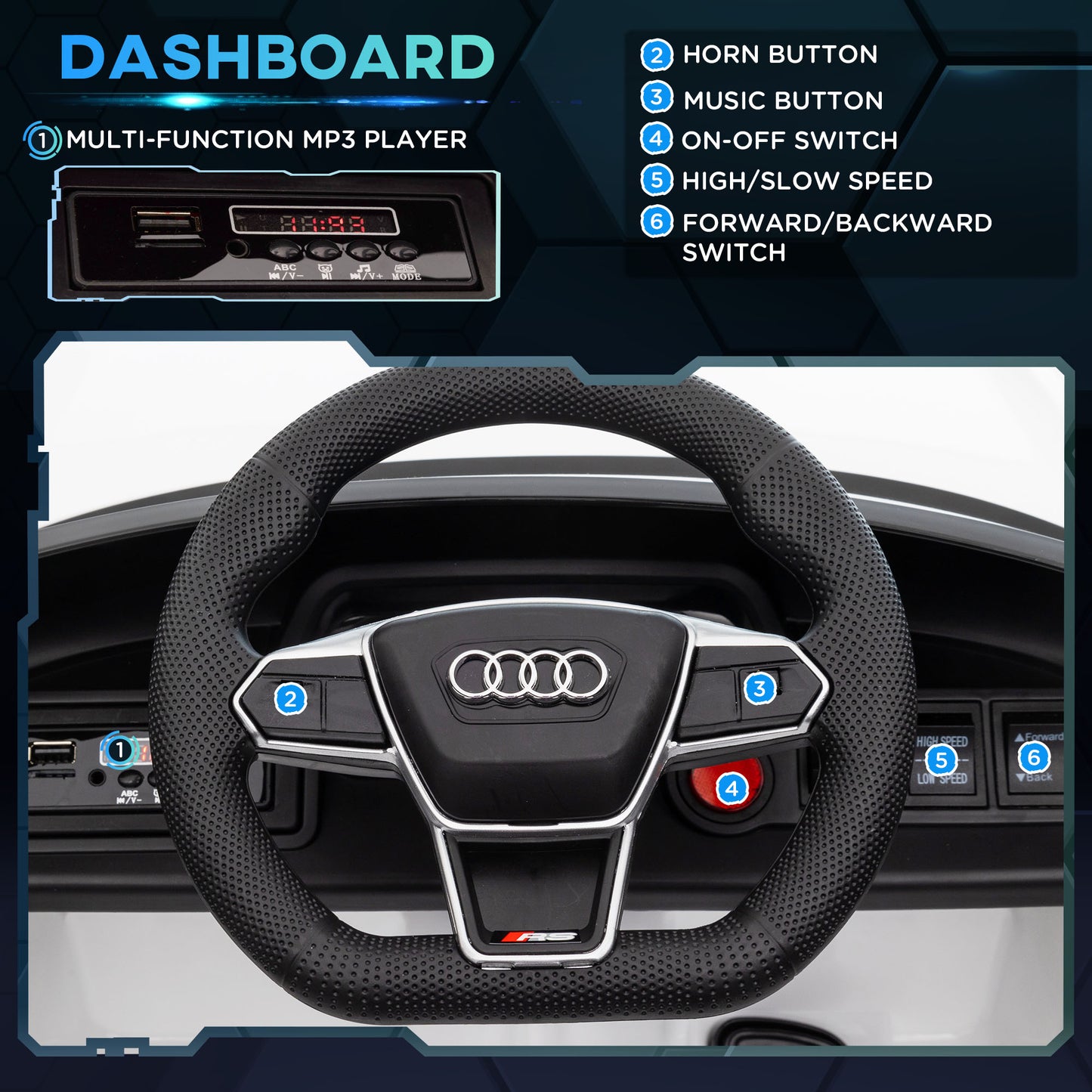 Licensed Audi RS e-tron GT 12V Kids Electric Ride-On Car with Remote Control