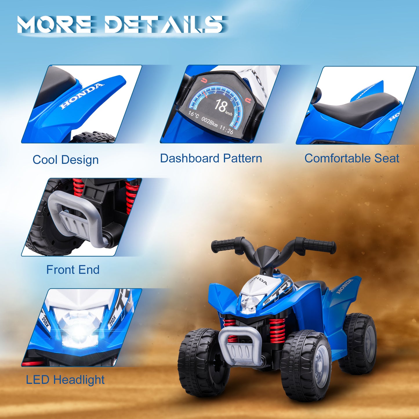 Licensed Honda 1.5-3 Years Safe Ride-On Electric Quad Bike with Realistic Features