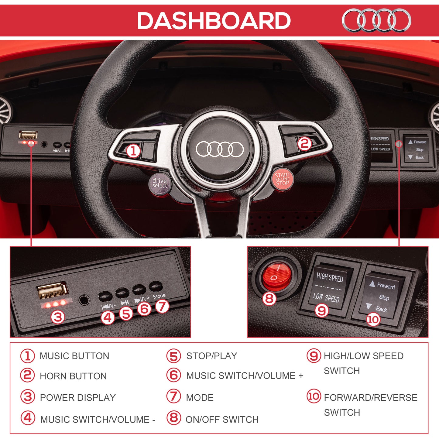 Licensed Audi TT 3-6 Years Safe Ride-On Electric Car with Remote Control & Headlights